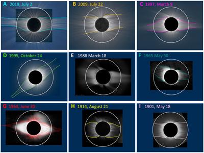 Application of historic datasets to understanding open solar flux and the 20th-century grand solar maximum. 2. Solar observations